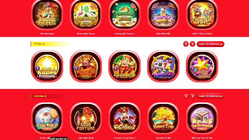 Điền đầy đủ thông tin để bạn đăng nhập C54 thành công